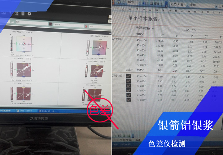 經(jīng)色差儀嚴(yán)格檢測(cè)，控制色差的產(chǎn)生