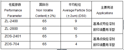 膠印油墨產(chǎn)品介紹.png