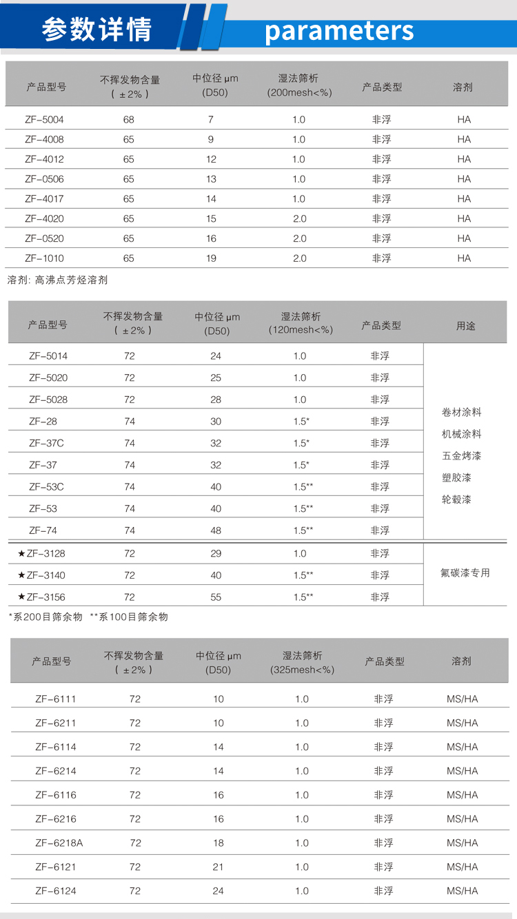 電子產(chǎn)品噴漆用鋁銀漿_02.jpg