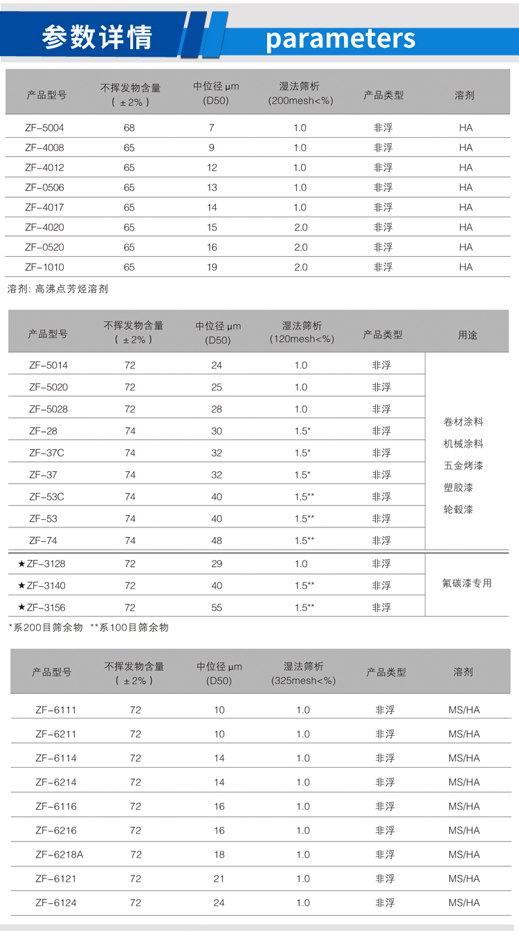 高檔塑膠漆用鋁銀漿_02.jpg