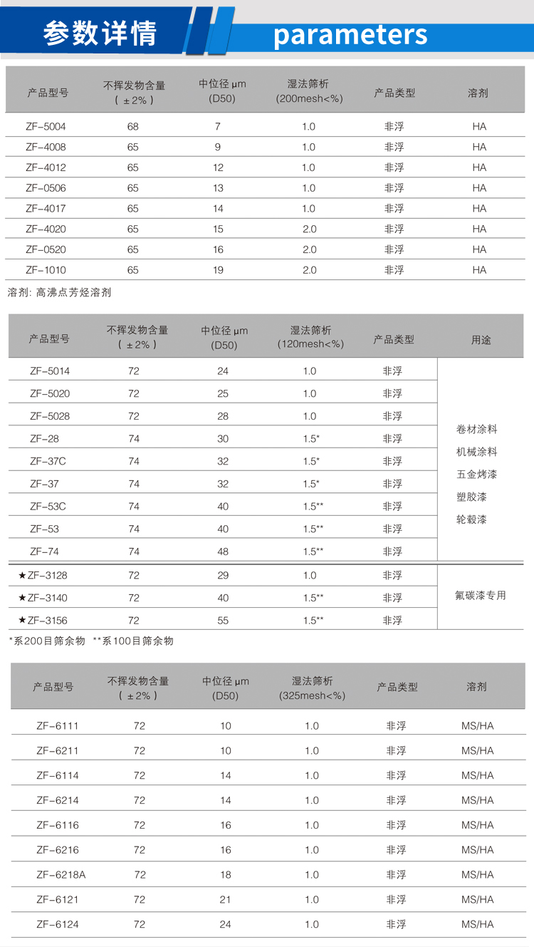 塑膠漆用鋁銀漿_02.jpg