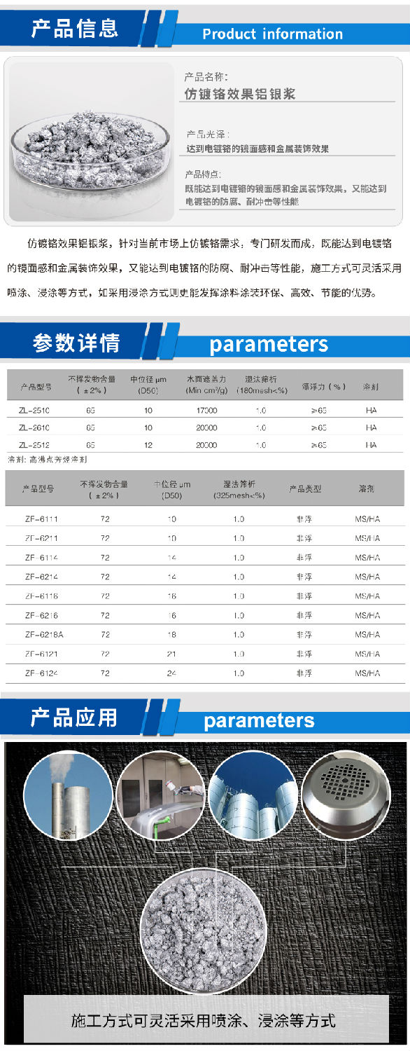仿鍍鉻效果鋁銀漿.jpg